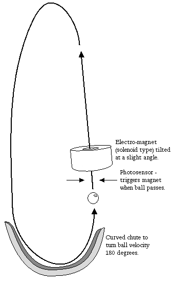 [Diagram 1]